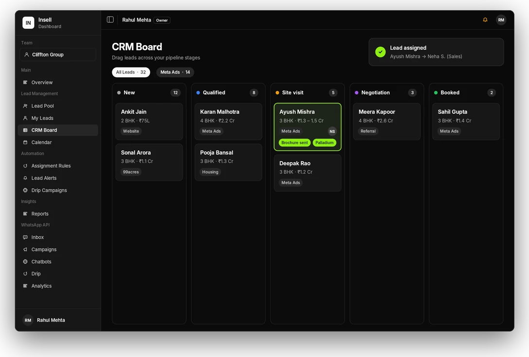 Insell CRM board with lead stages from New to closed